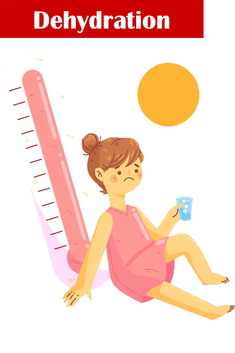 ภาวะขาดน้ำ (Dehydration)
