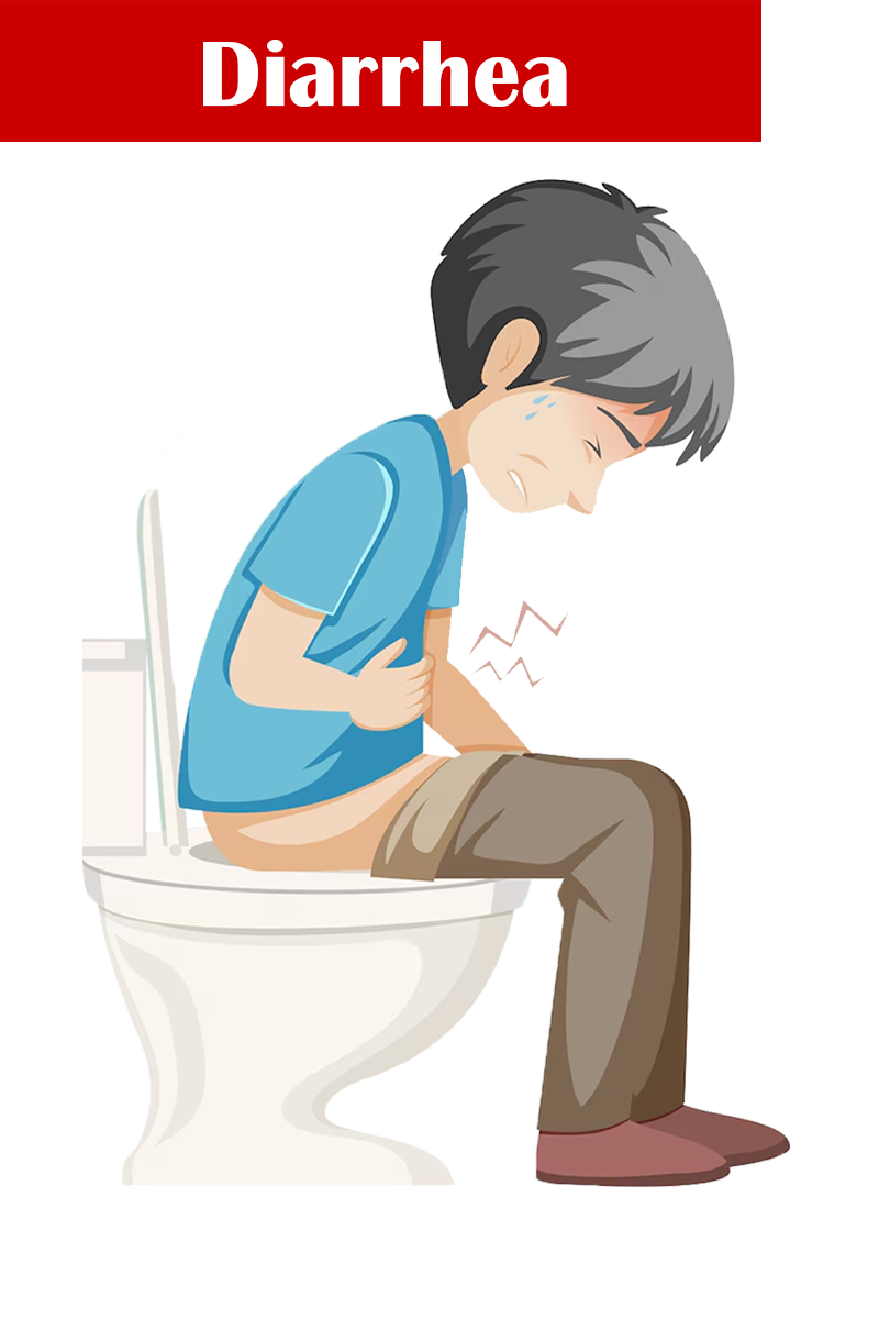 โรคท้องร่วง (Diarrhea)