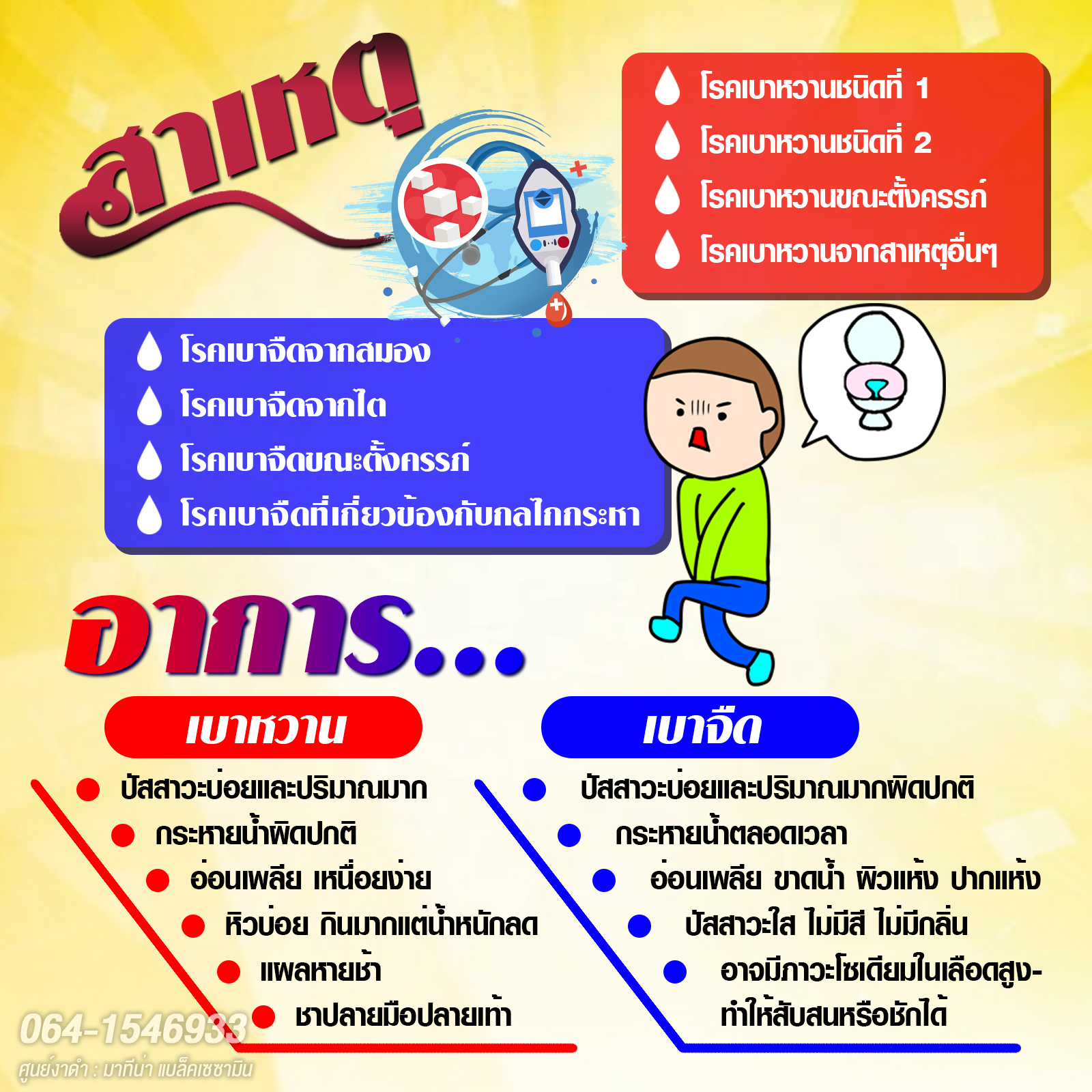 สาเหตุและอาการ_เบาหวาน_เบาจืด