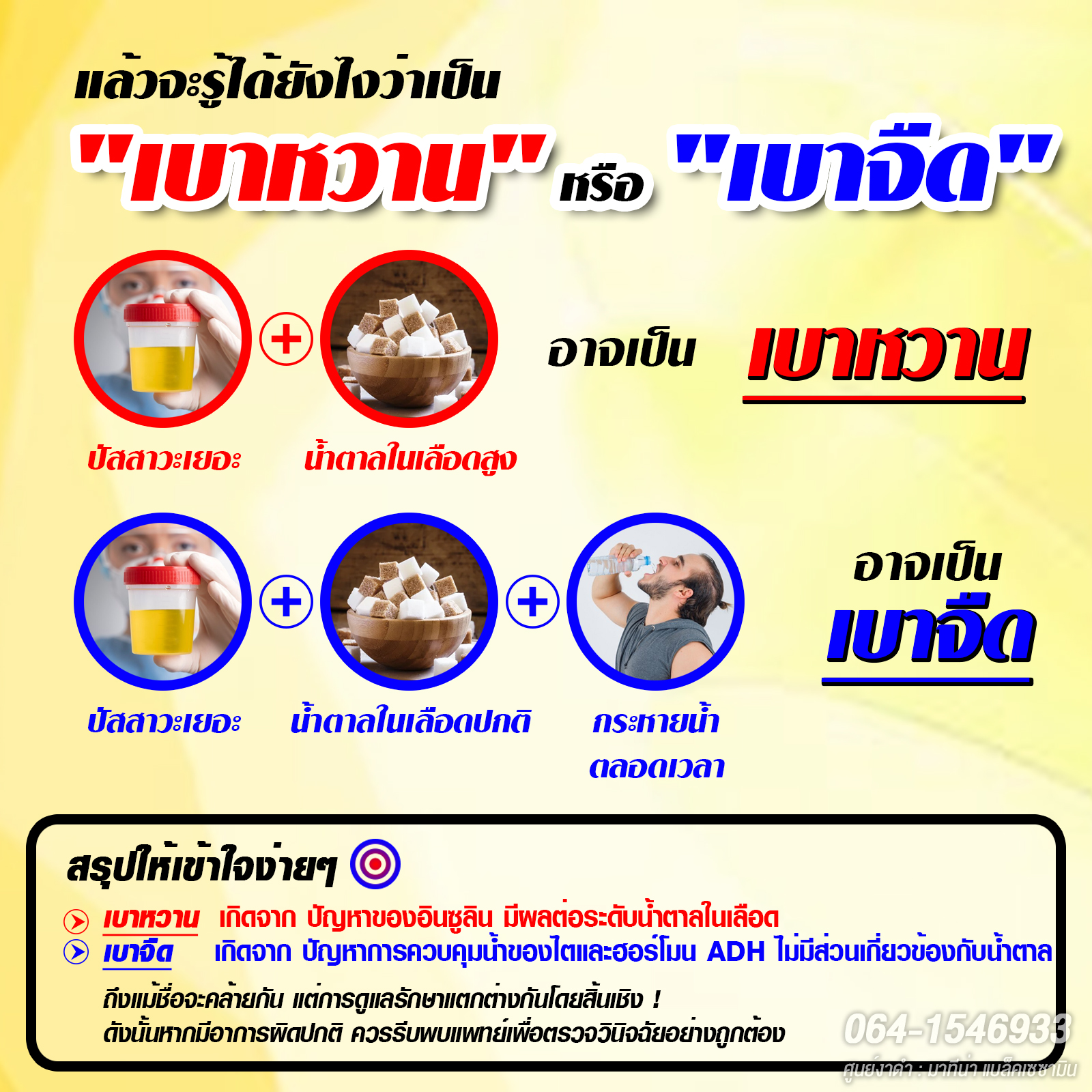 อาการ_เบาหวาน_เบาจืด
