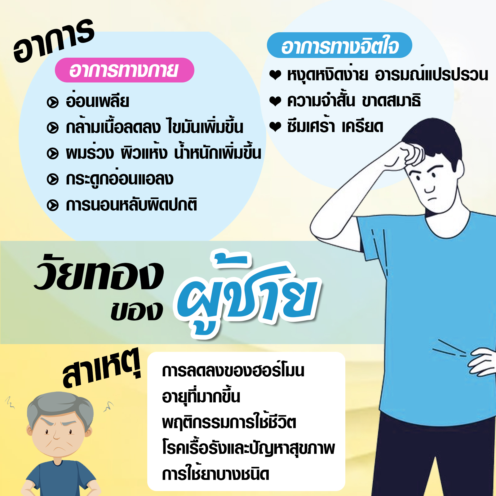 อาการและสาเหตุวัยทองในผู้ชาย