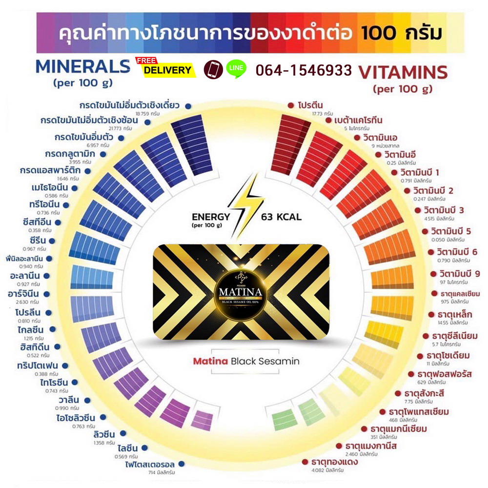 สารอาหารที่พบใน มาทีน่างาดำ